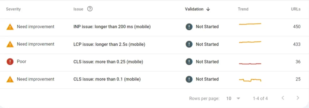 https://bloggervinita.com/technical-seo-checklist-in-marathi/